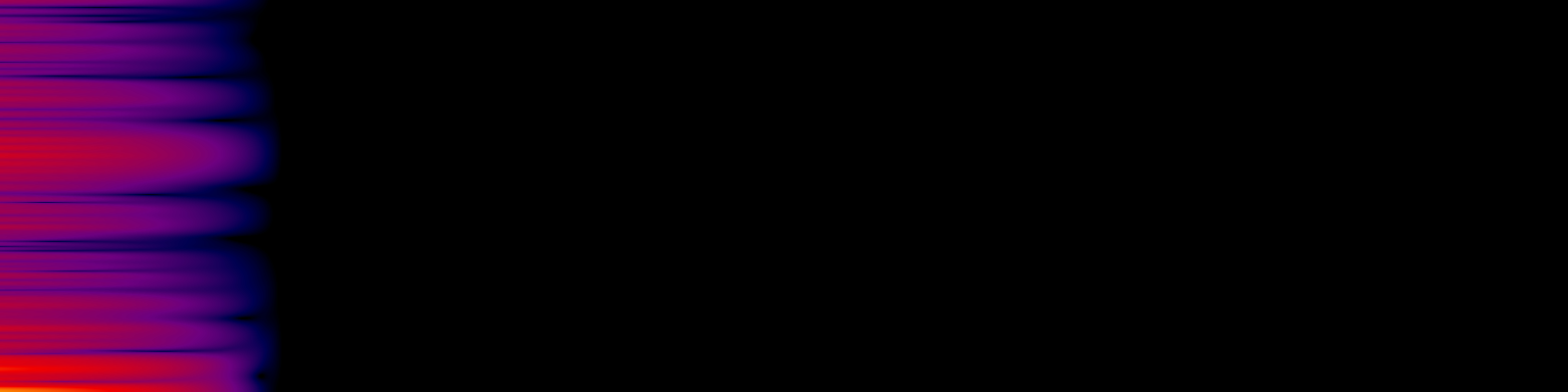 spektrogram