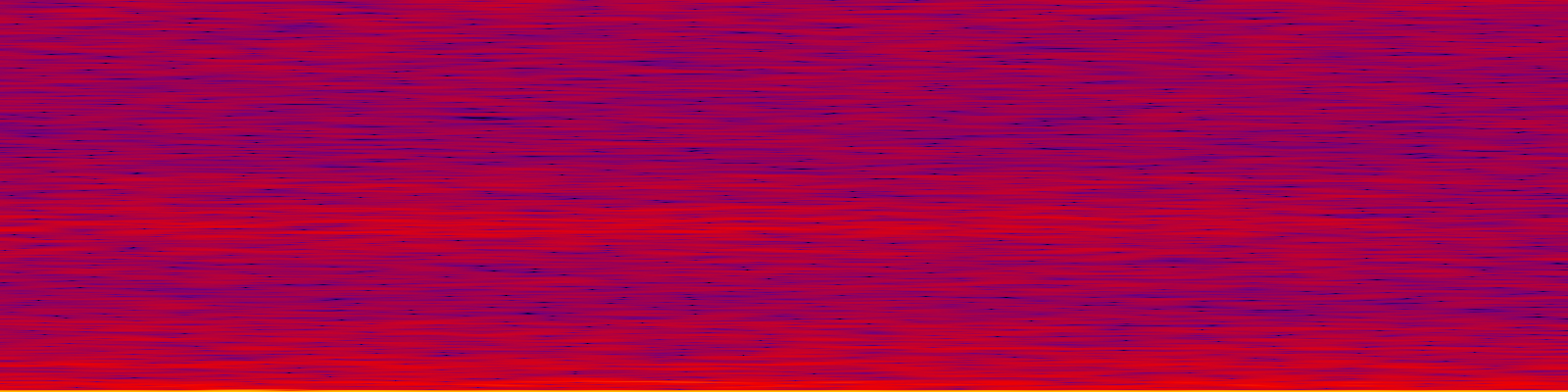 spektrogram