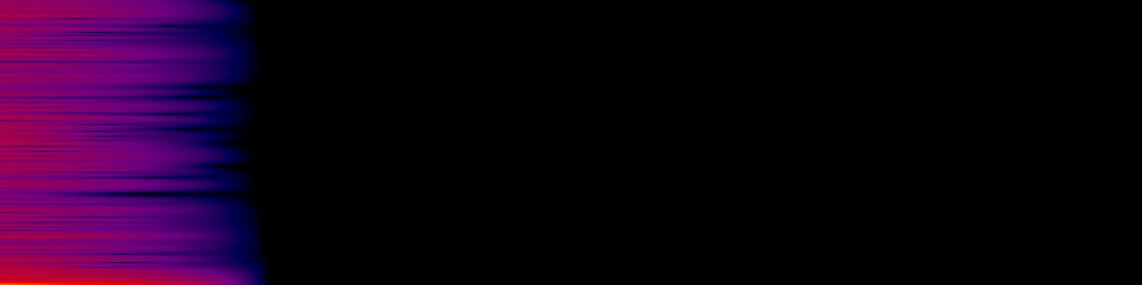 spektrogram