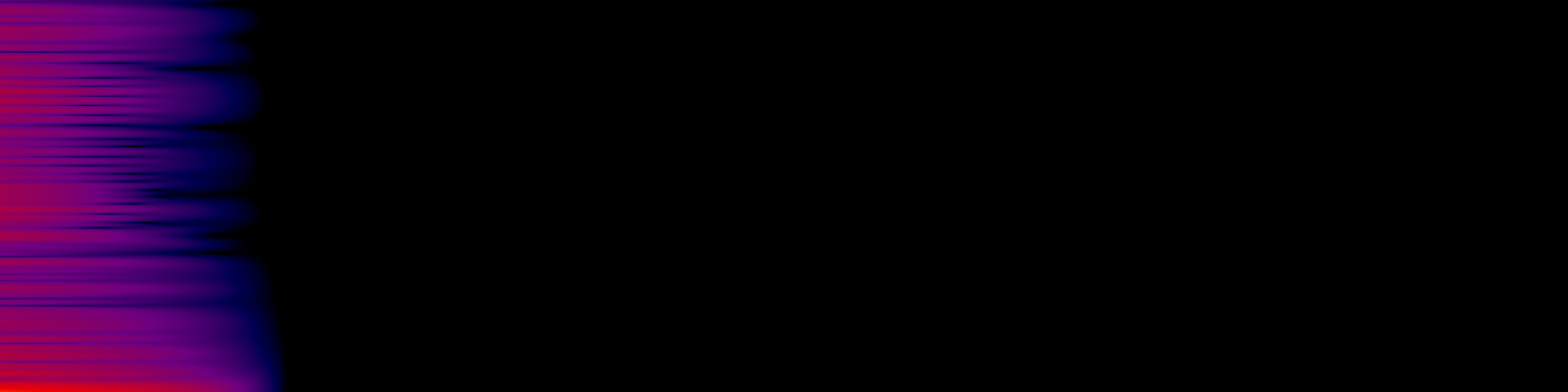 spektrogram