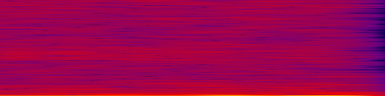 spektrogram