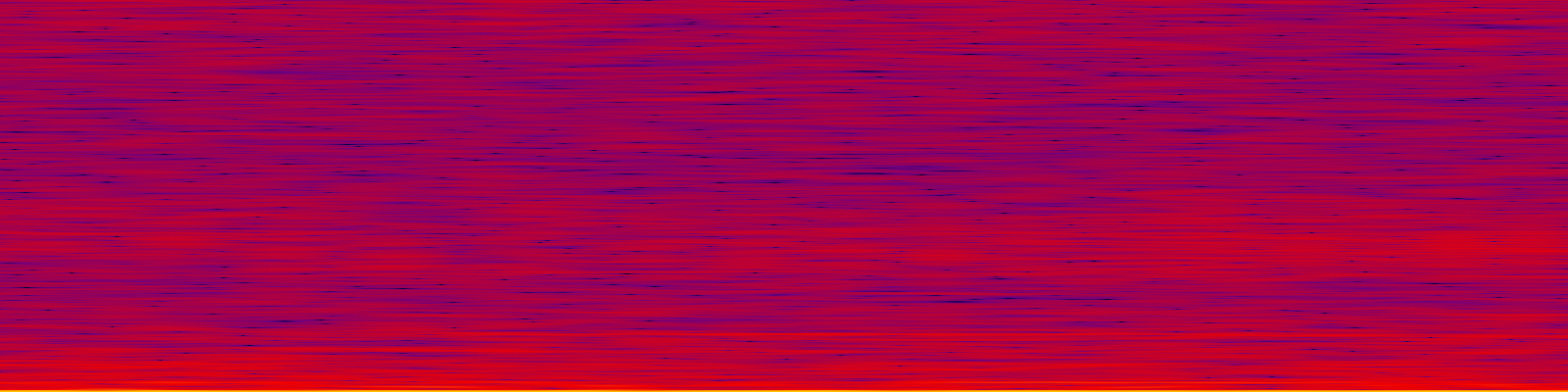 spektrogram