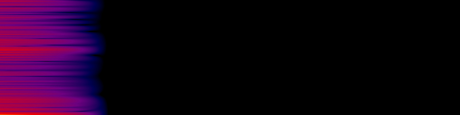 spektrogram
