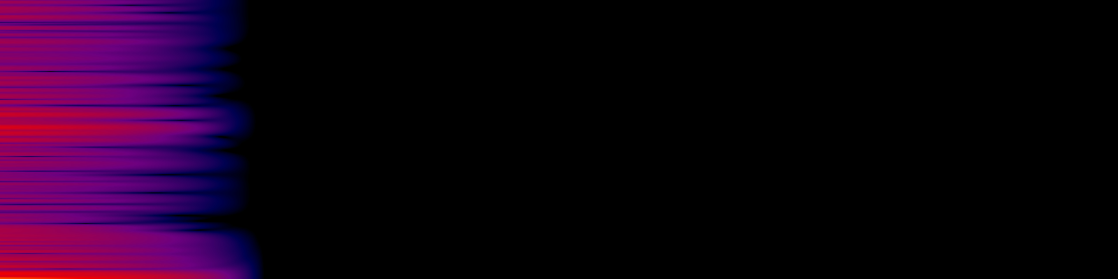 spektrogram