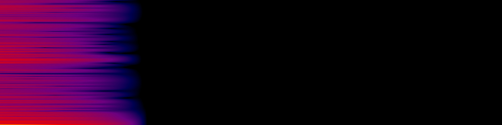 spektrogram