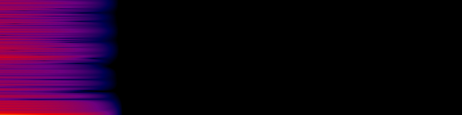 spektrogram