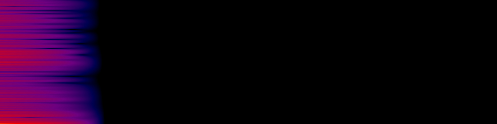 spektrogram
