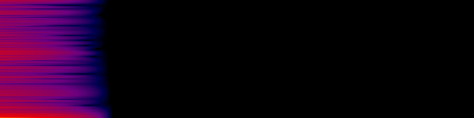 spektrogram
