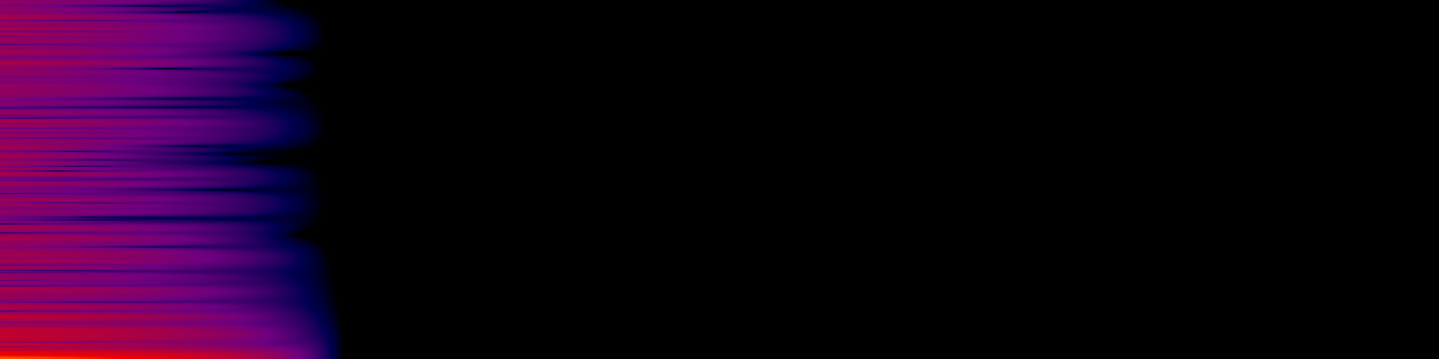 spektrogram