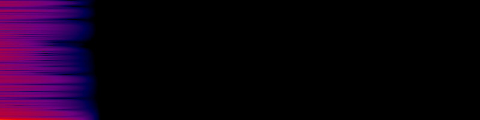 spektrogram