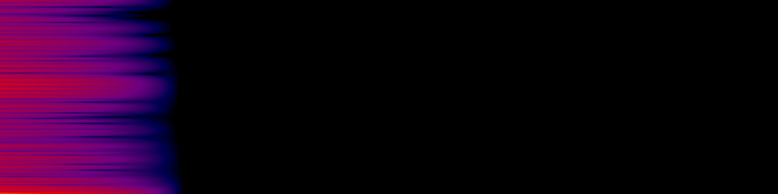 spektrogram