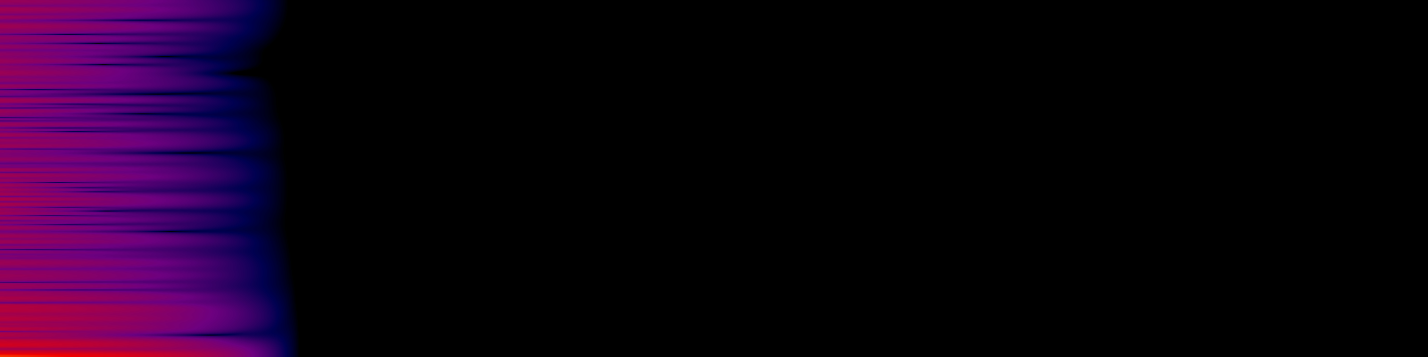 spektrogram