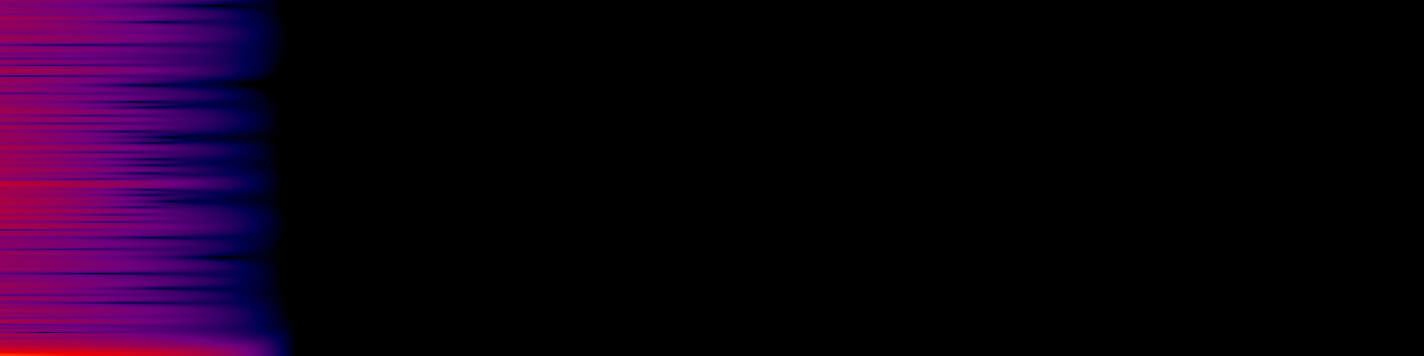 spektrogram