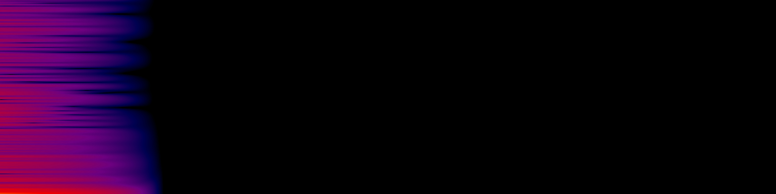 spektrogram