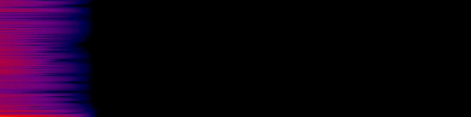 spektrogram