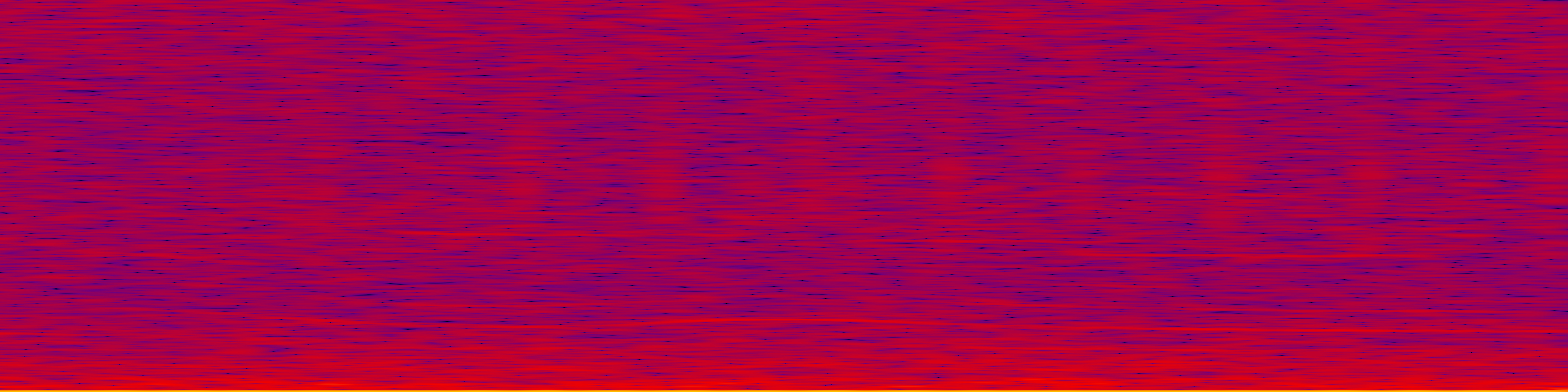 spektrogram