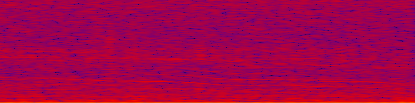 spektrogram
