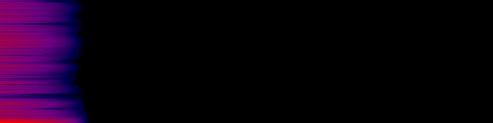 spektrogram
