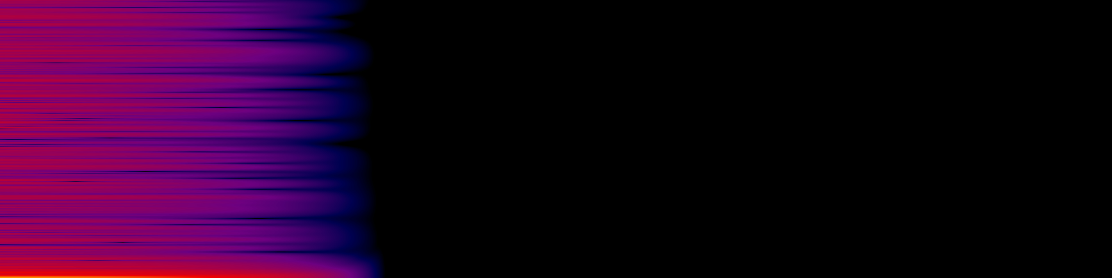 spektrogram