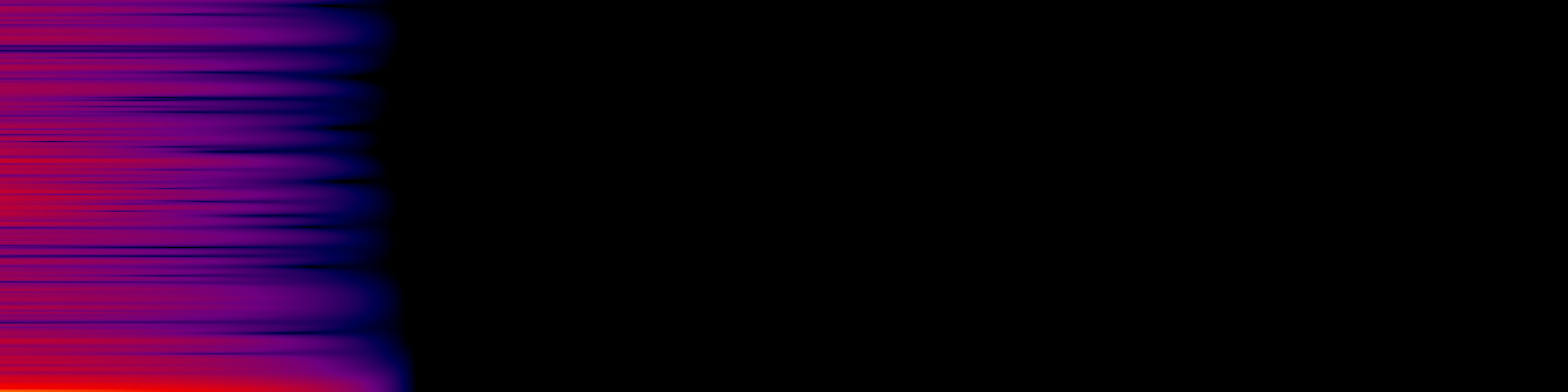 spektrogram
