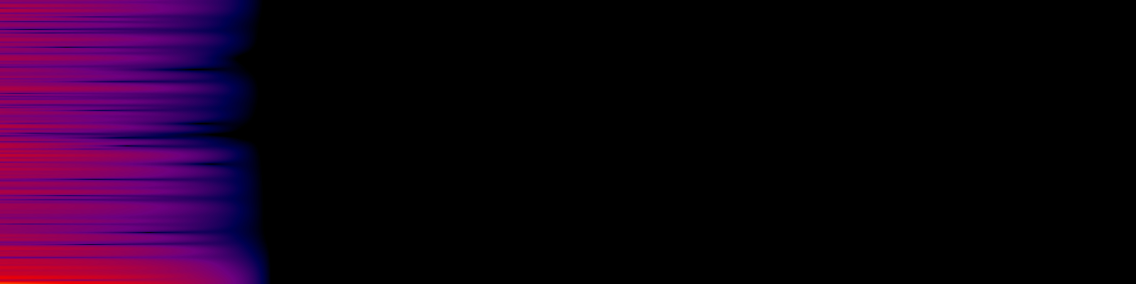 spektrogram