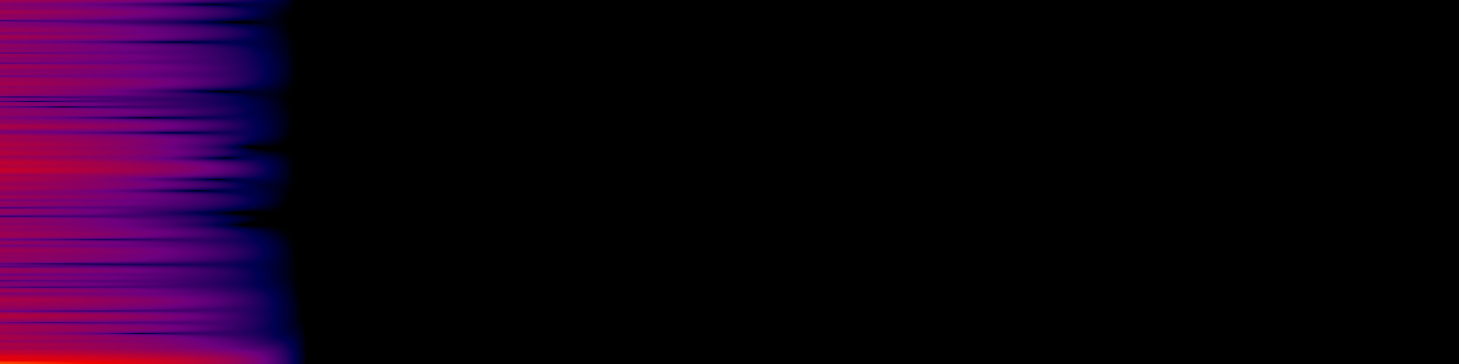 spektrogram