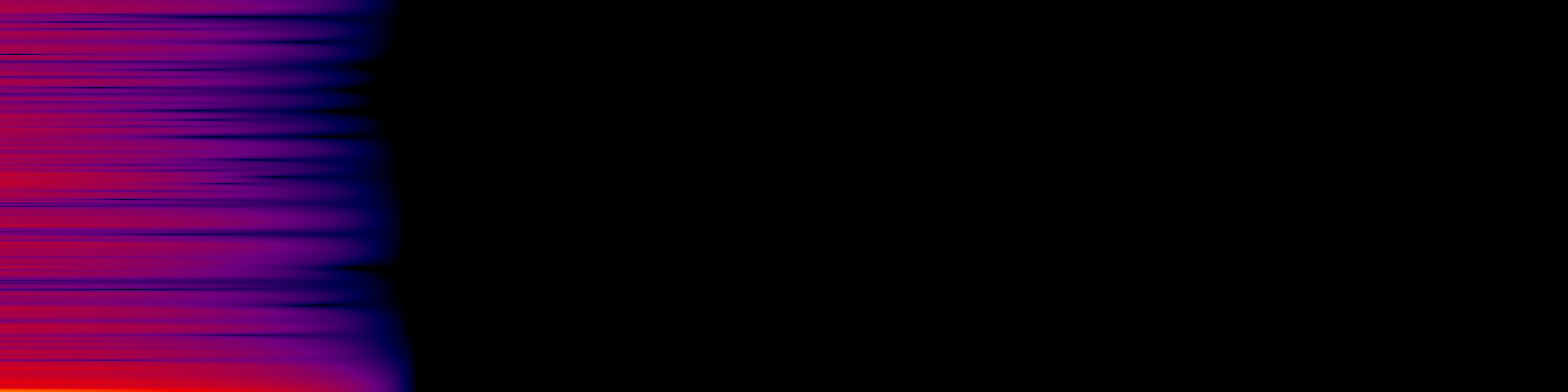 spektrogram