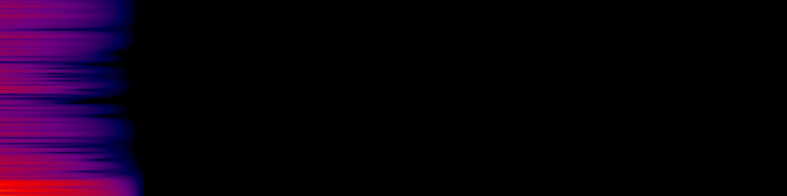 spektrogram