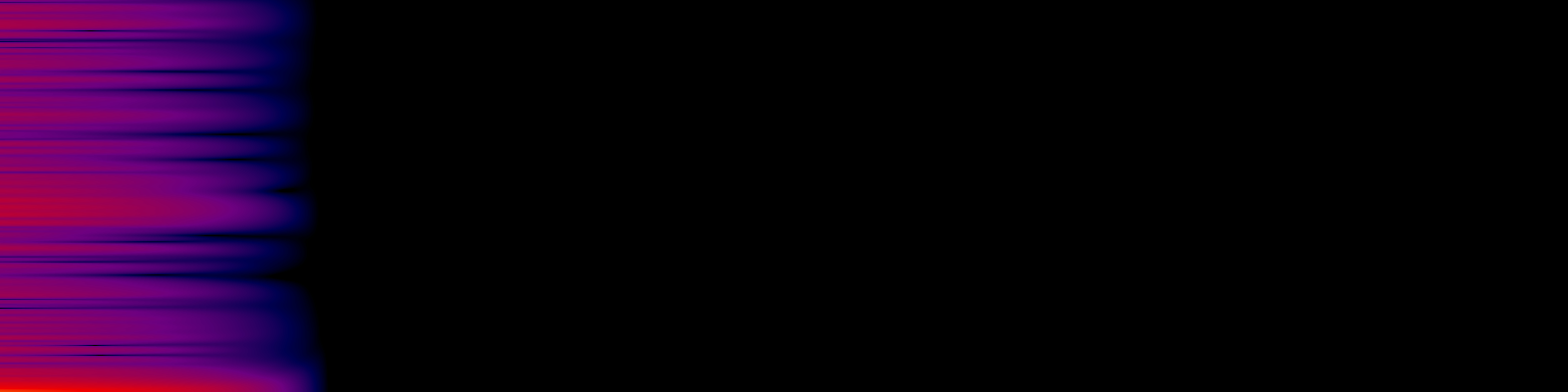 spektrogram