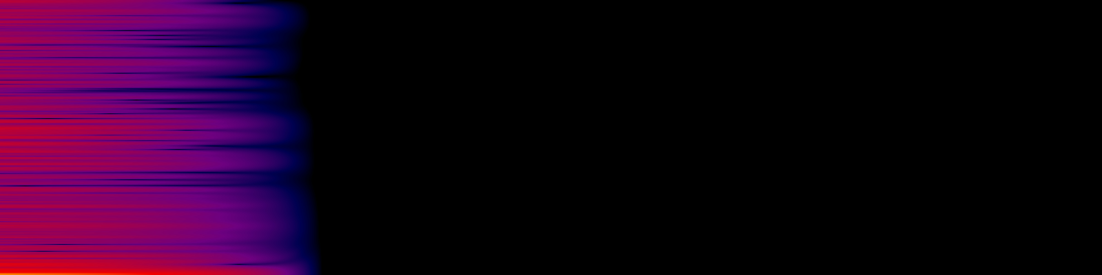 spektrogram