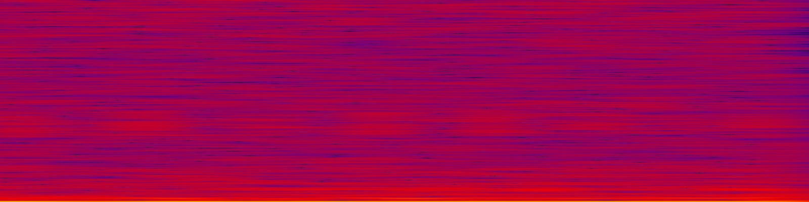 spektrogram