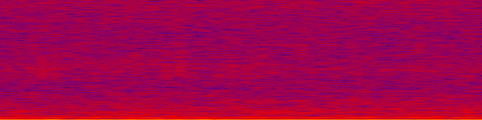 spektrogram