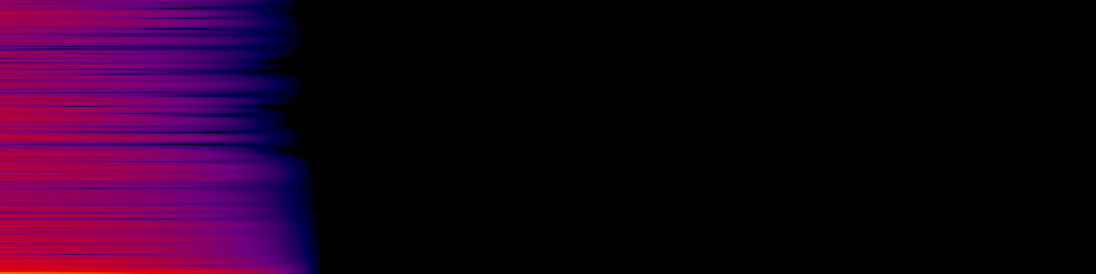 spektrogram