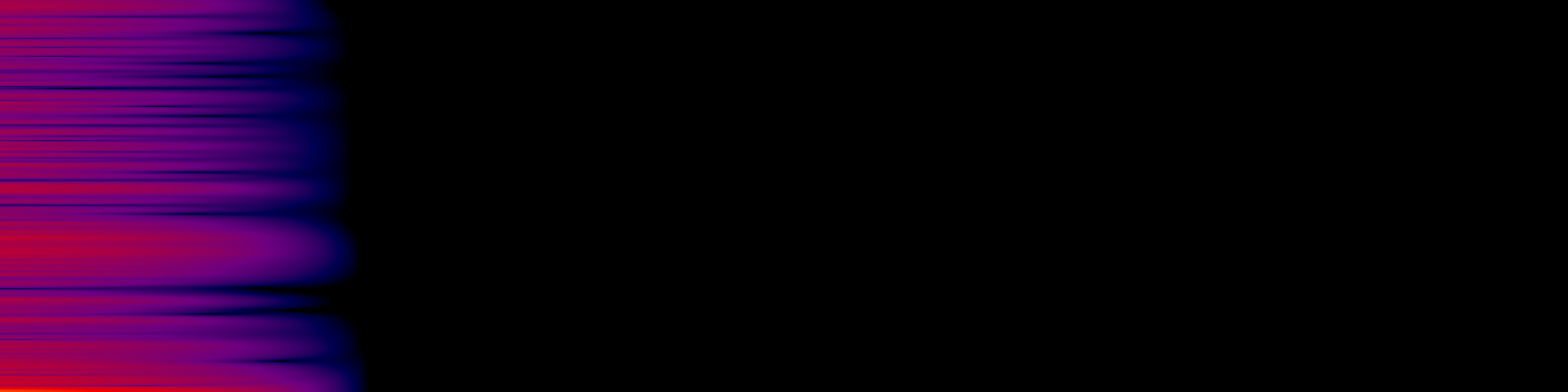 spektrogram