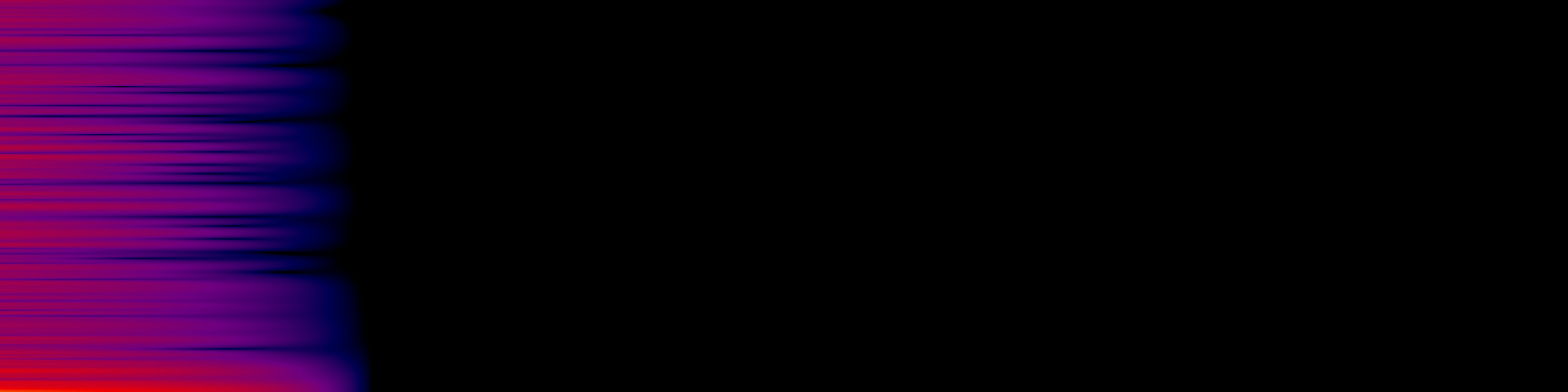spektrogram