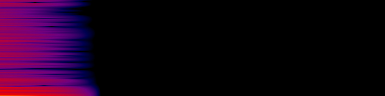 spektrogram