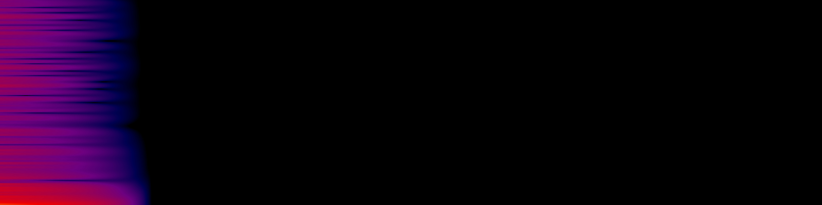 spektrogram