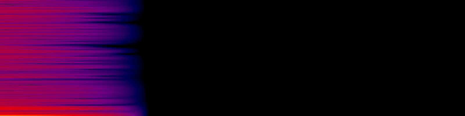 spektrogram