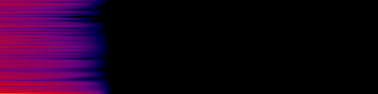 spektrogram