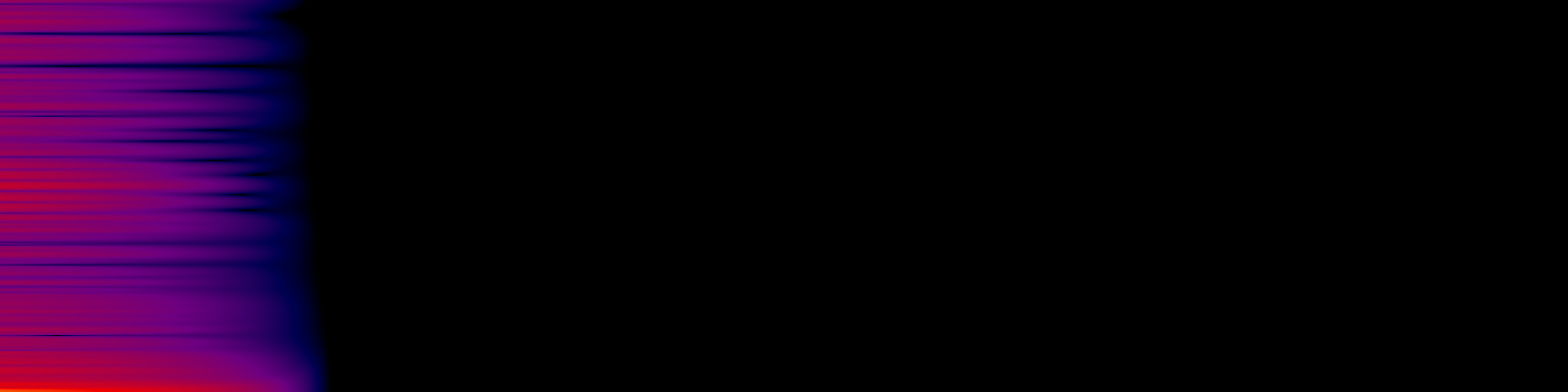 spektrogram