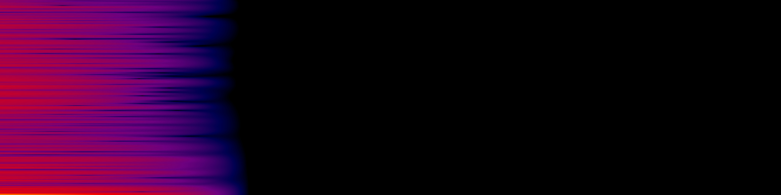 spektrogram