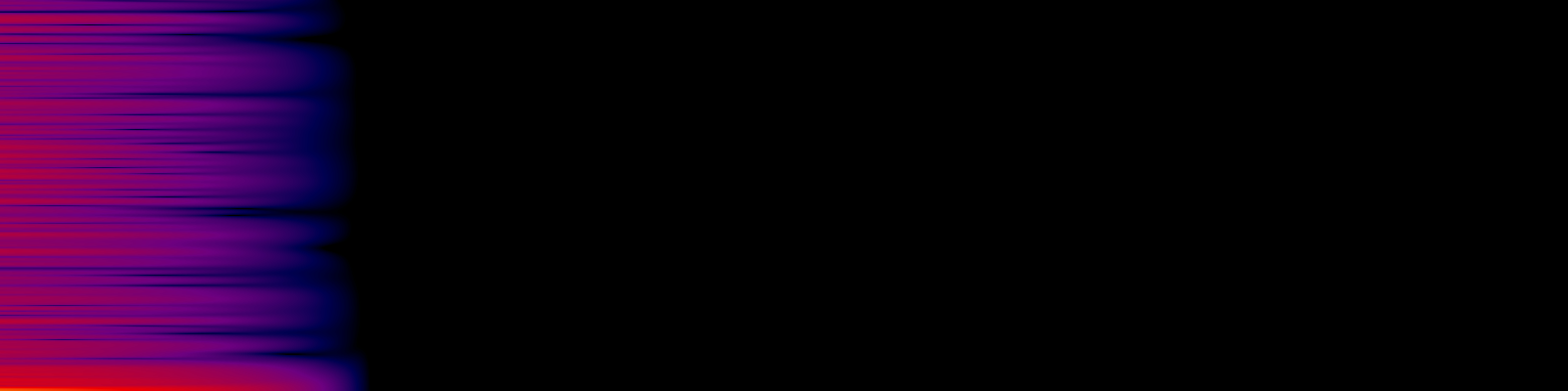 spektrogram