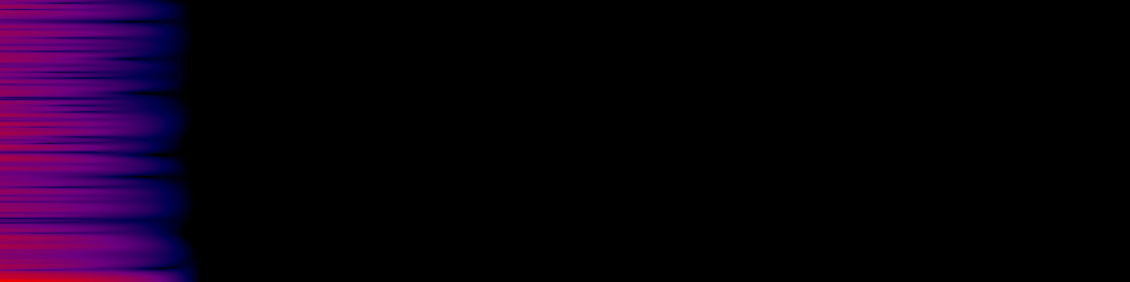 spektrogram