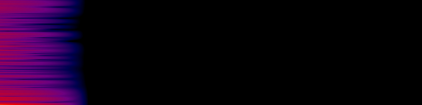 spektrogram