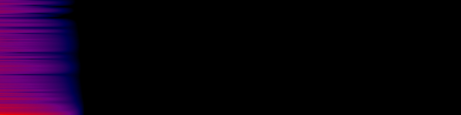 spektrogram