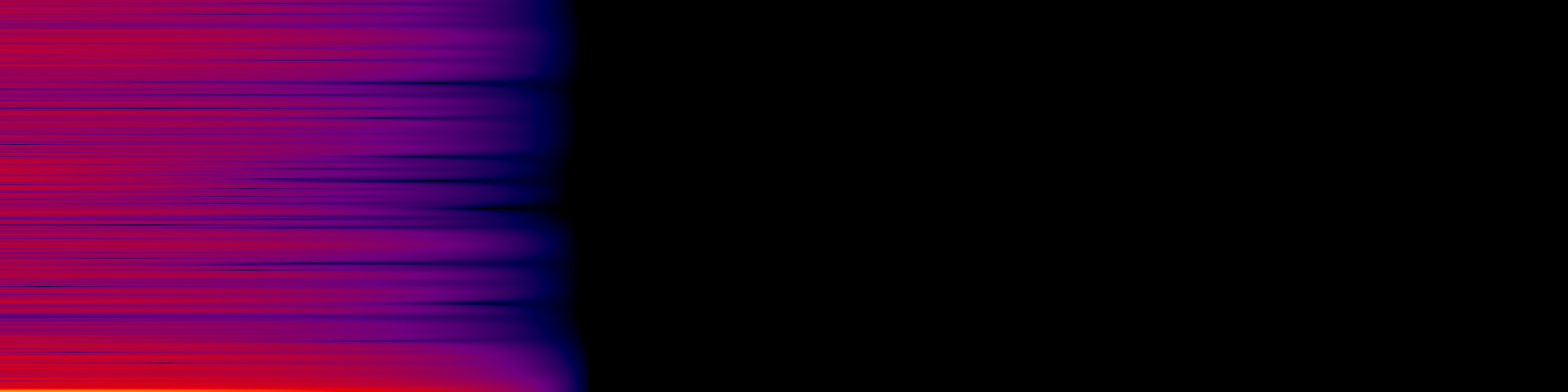 spektrogram