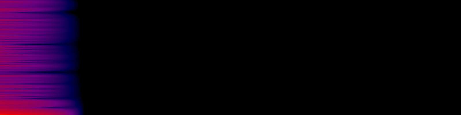 spektrogram