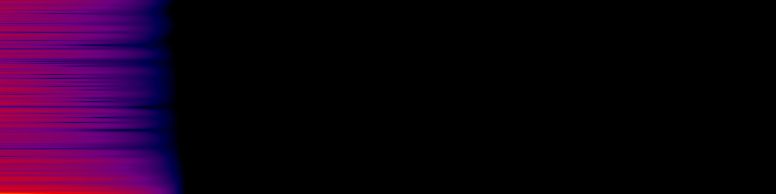 spektrogram
