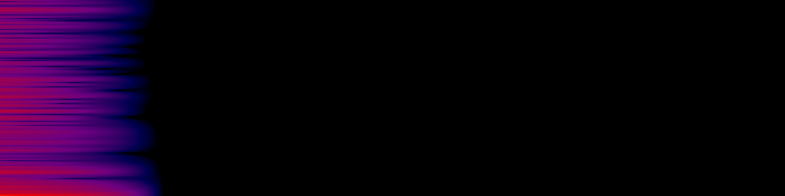 spektrogram