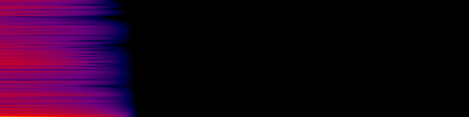 spektrogram